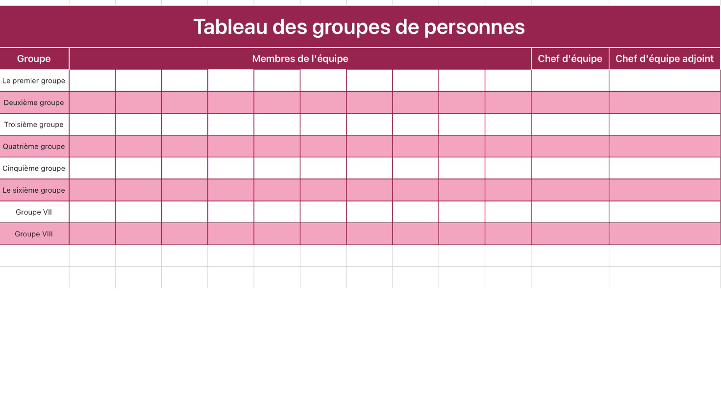 Tableau des groupes de personnes
